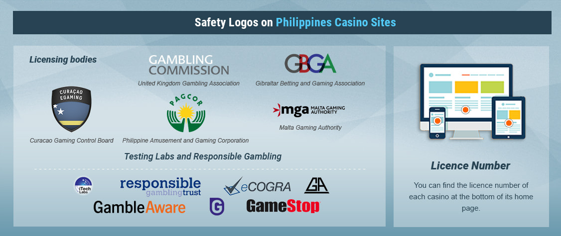 How to Recognise Legal Casino Sites in the Philippines